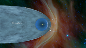 Voyager 1 e 2