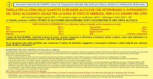 tabella tasso alcolemico 1