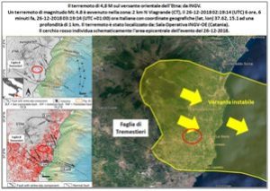 terremoto etna oggi