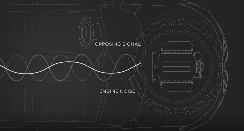 Bose quietcomfort