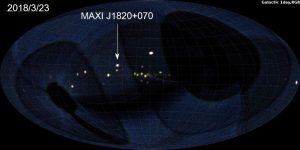 MAXI J1820+70 - J1820