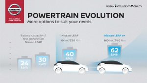 nissan-leaf-e