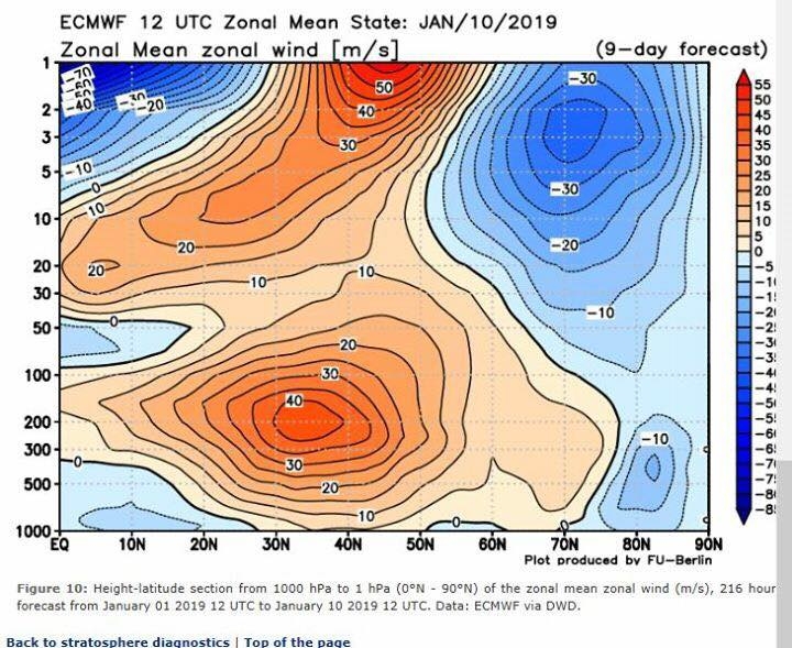 previsioni meteo inverno europa 10 gennaio