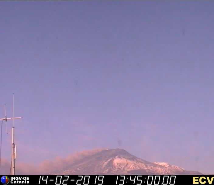 Etna