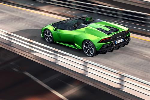 Lamborghini Huracán EVO Spyder 2019