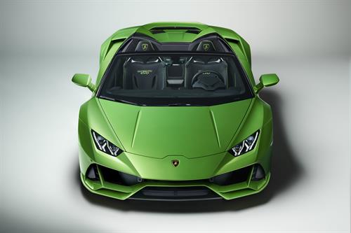 Lamborghini Huracán EVO Spyder 2019