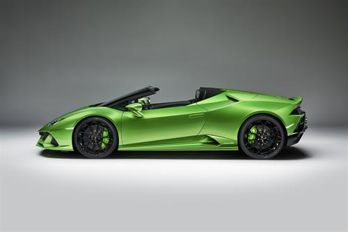 Lamborghini Huracán EVO Spyder 2019