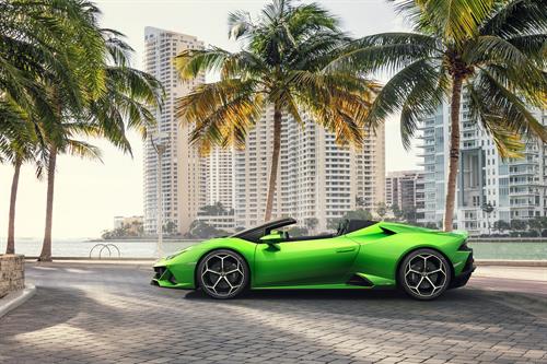 Lamborghini Huracán EVO Spyder 2019