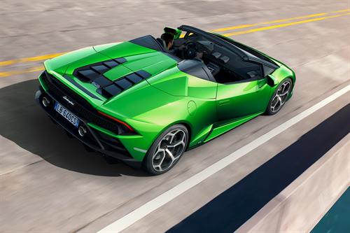 Lamborghini Huracán EVO Spyder 2019