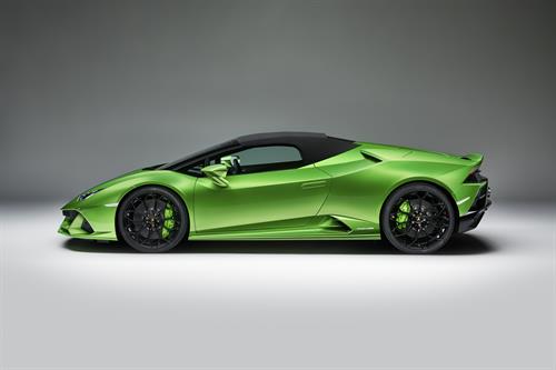 Lamborghini Huracán EVO Spyder 2019