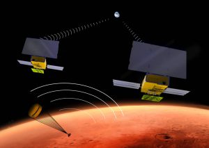 MarCO (Mars Cube One) CubeSat della NASA