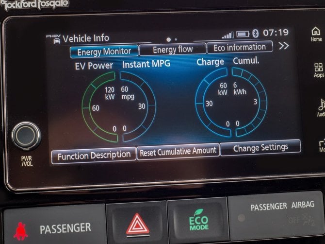 Mitsubishi Outlander Phev 2019
