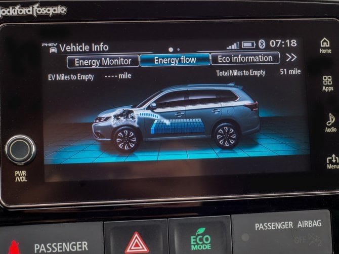 Mitsubishi Outlander Phev 2019