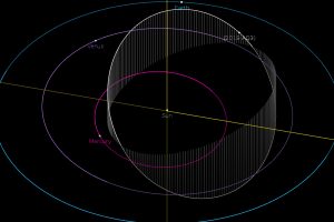 asteroide sole