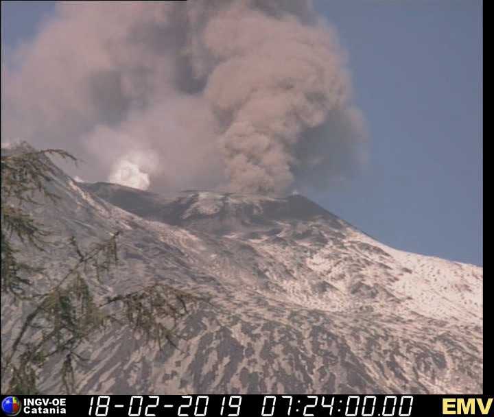 etna catania