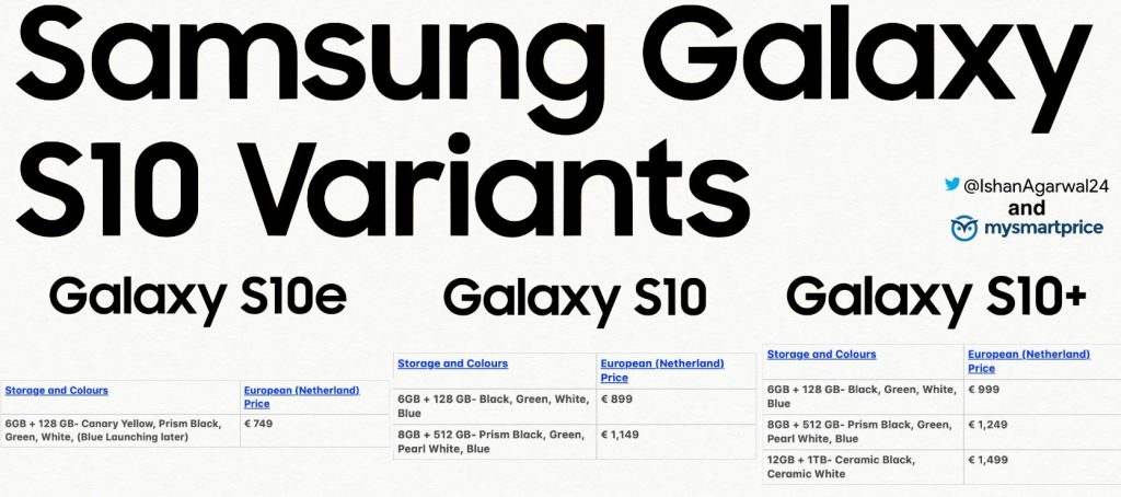 galaxy s10 varianti prezzi schede versioni