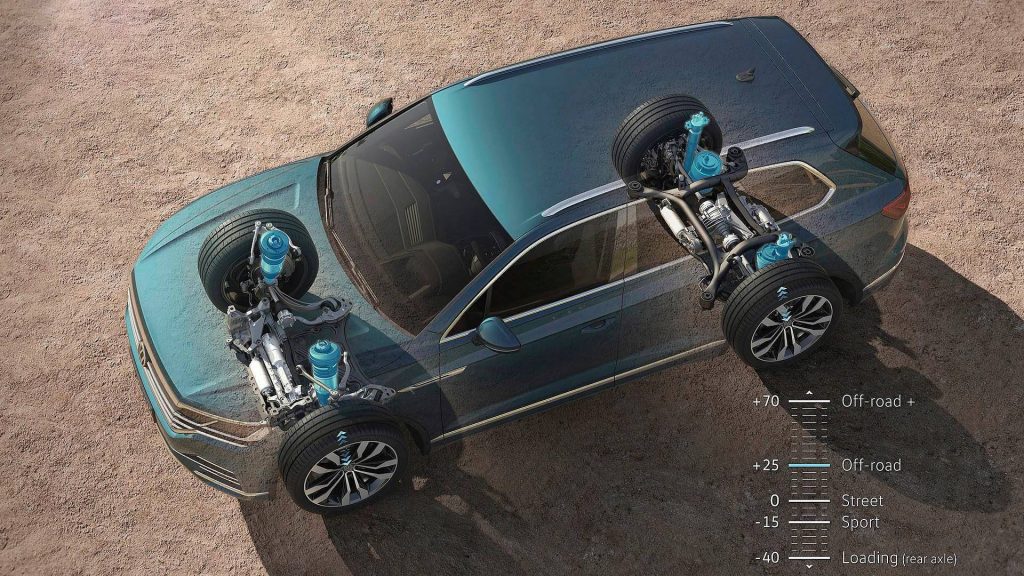 volkswagen TOUAREG V8 TDI 2019