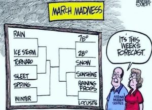 meteo marzo
