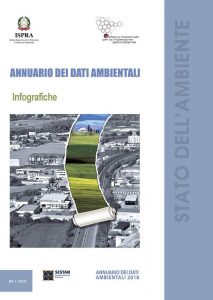 Annuario ISPRA