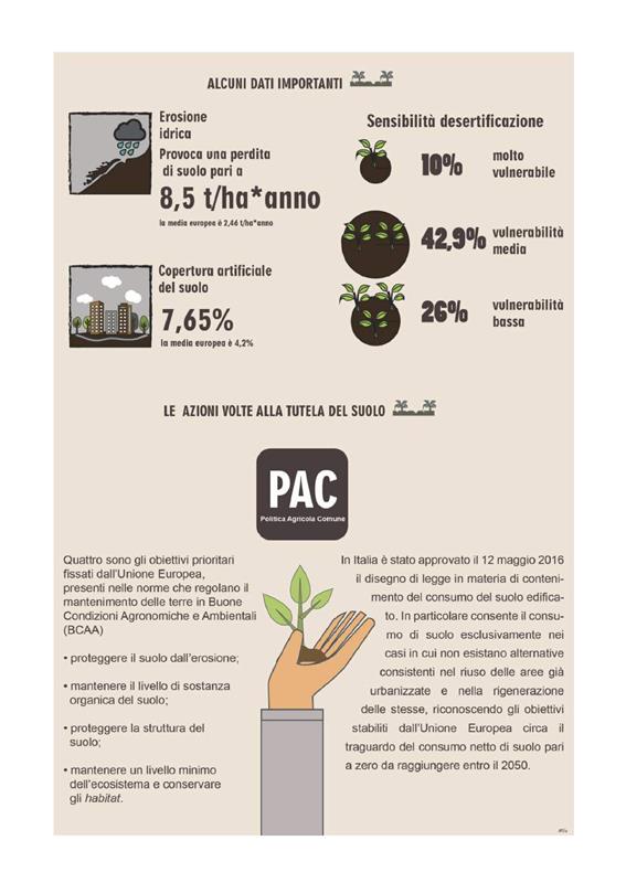 Annuario ISPRA