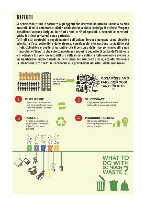 Annuario ISPRA