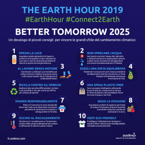 Earth Hour 2019 - Decalogo per l'ambiente