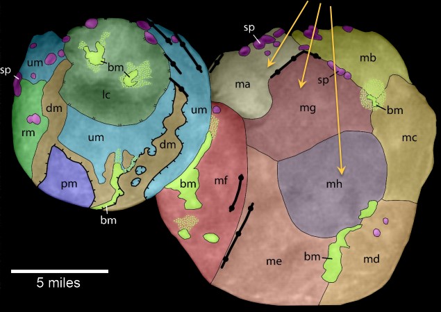 Ultima Thule