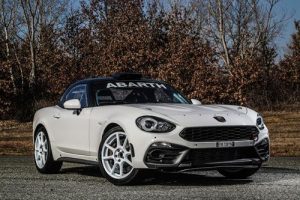 abarth 124 rally 2019