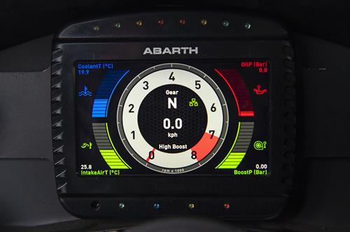 abarth 124 rally 2019