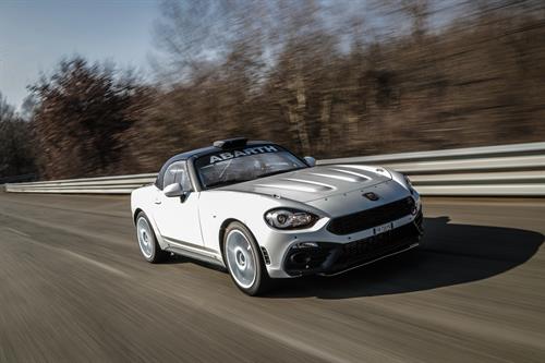 abarth 124 rally 2019