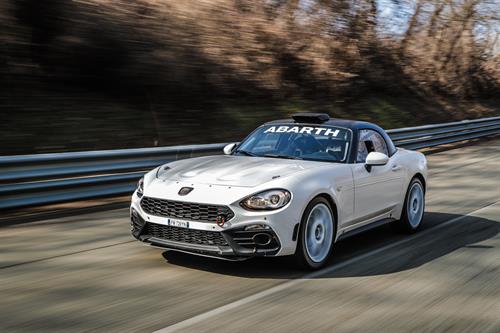 abarth 124 rally 2019