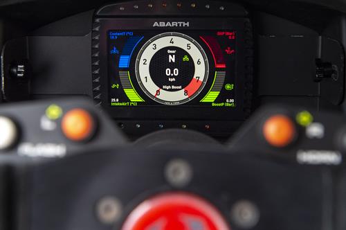 abarth 124 rally 2019