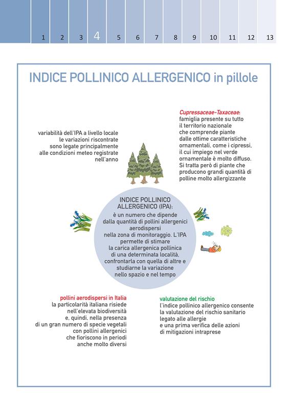 Annuario ISPRA