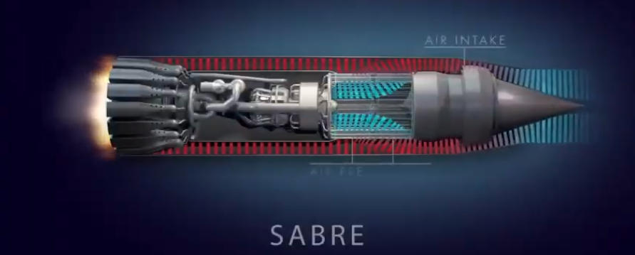 sabre