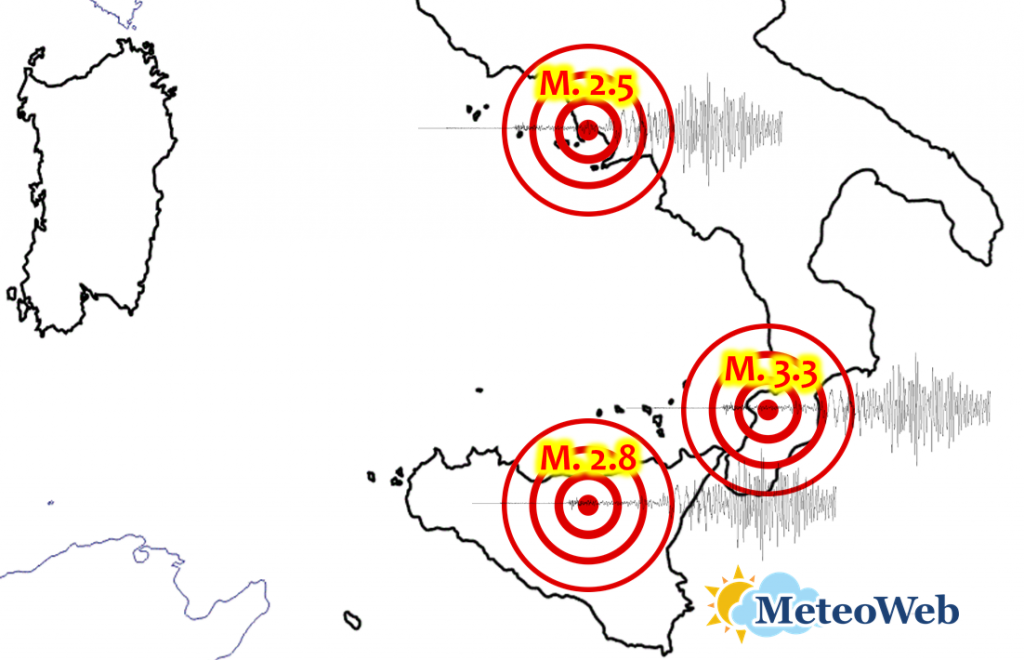 terremoti sud italia 15 marzo 2019