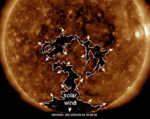vento solare