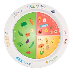 Nutripiatto