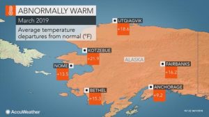 caldo marzo alaska