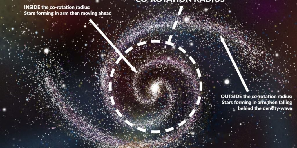 galassie a spirale