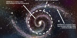 galassie a spirale