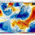 Previsioni Meteo Europa, torna il freddo sulle isole Britanniche: neve a Londra mentre l’alta pressione “infiamma” l’Artico [MAPPE]