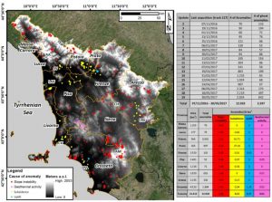 monitoraggio deformazione suolo toscana 
