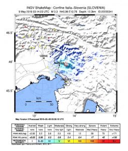 terremoto Gorizia Slovenia