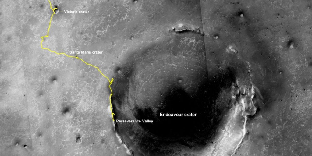 ultimo percorso opportunity