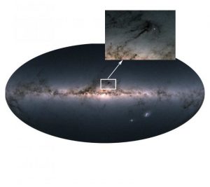 via lattea gaia