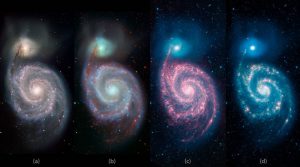 Vortice Spitzer
