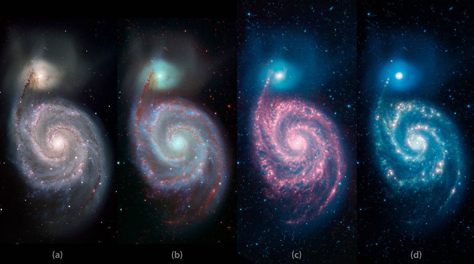 Vortice Spitzer