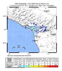 terremoto forte dei marmi