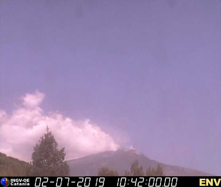Etna