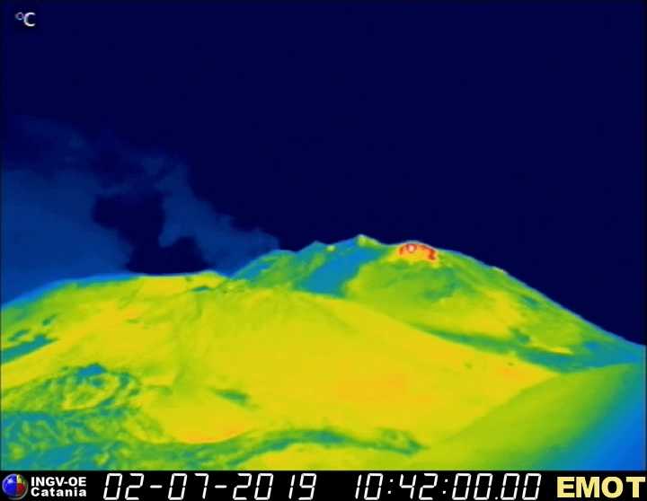 Etna